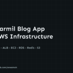 Marmil blog app AWS infrastructure project cover: VPC, ALB, EC2, RDS, Redis, S3