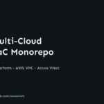 Multi-cloud infrastructure-as-code monorepo project cover: Terraform across AWS VPC and Azure VNet